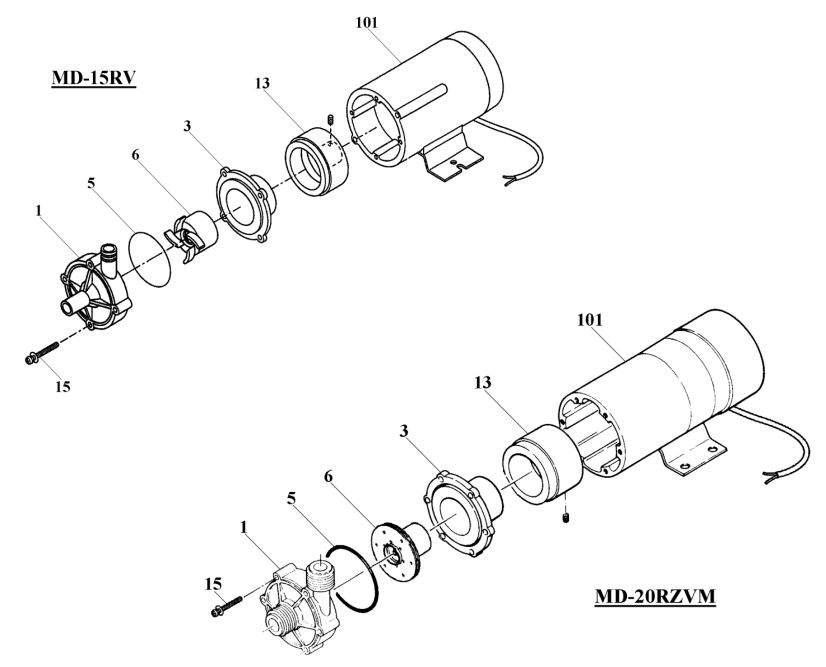 Pièces détachées Iwaki MD-20RZV(M)