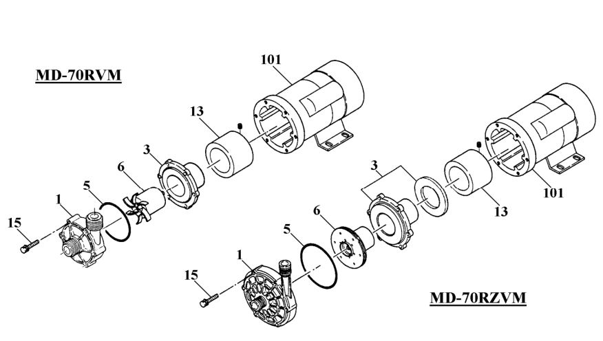 Pièces détachées Iwaki MD-70RZV(M)